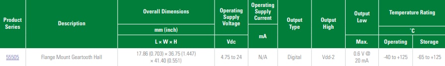 Littelfuse Hall-Effekt-Sensoren